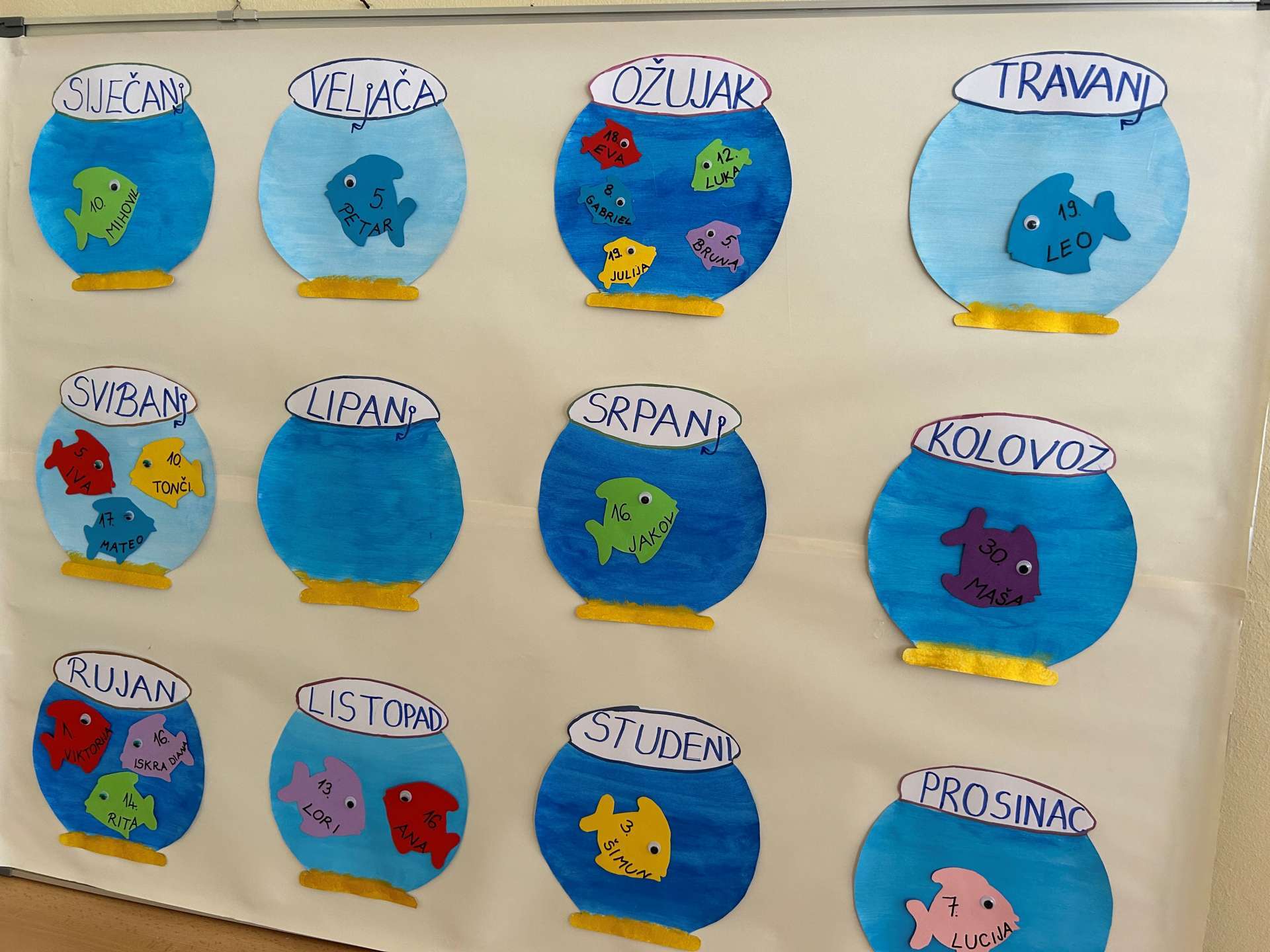 Naše ribice započinju novu avanturu!